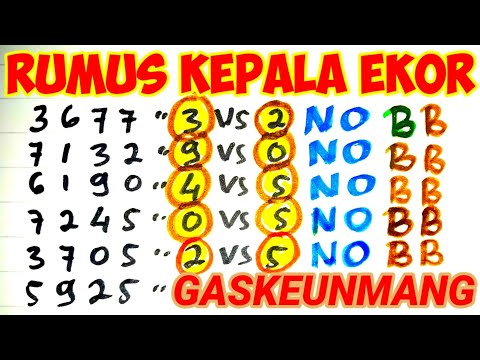 Diskon Colok Jitu Togel Online: Strategi Menang dengan Hemat