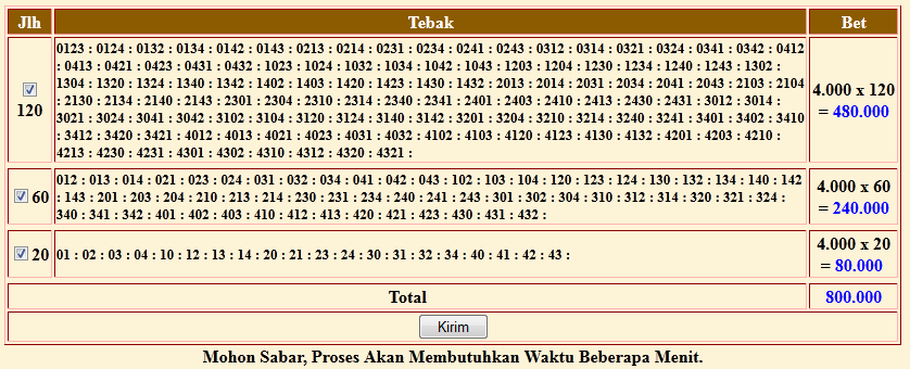 Kemudahan Betting Fast 4D dalam Permainan Togel Online